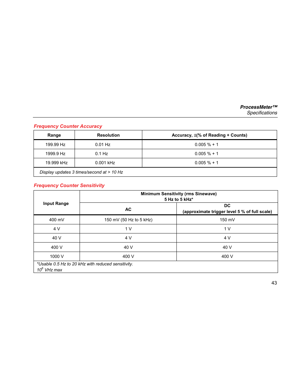 Fluke 789 User Manual | Page 51 / 54