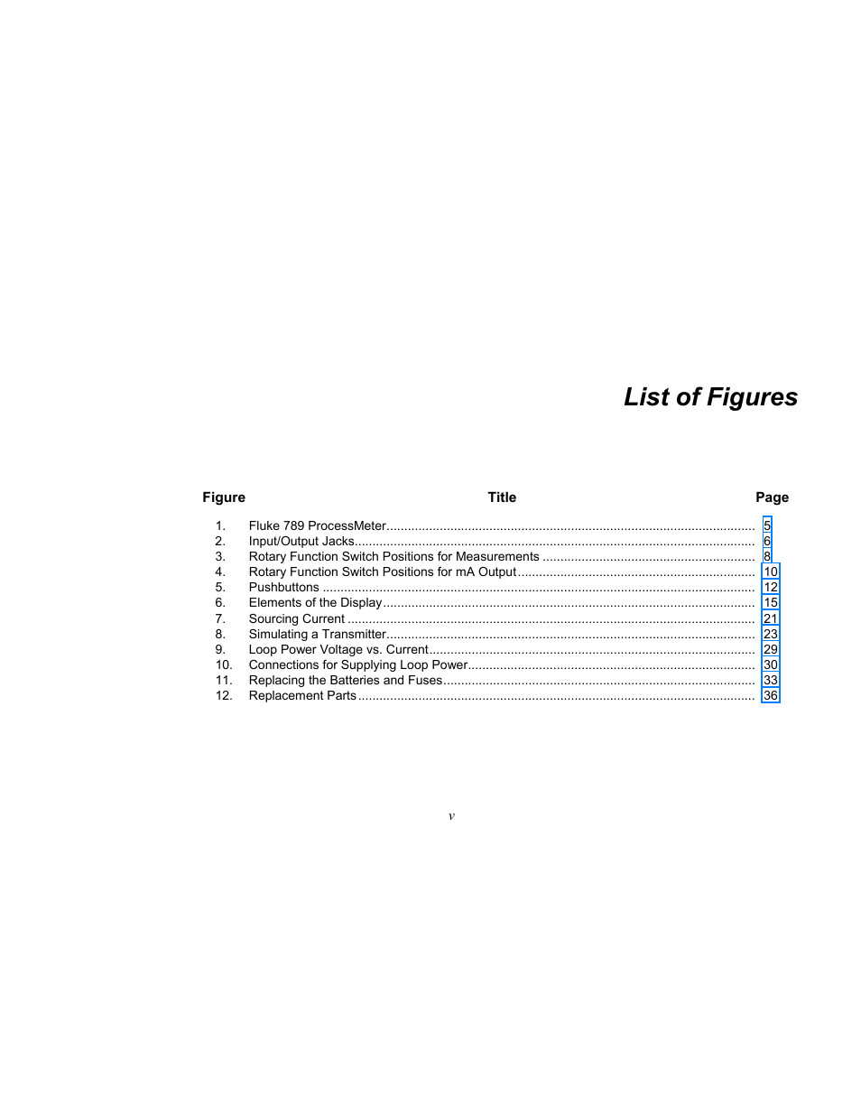List of figures | Fluke 789 User Manual | Page 7 / 54