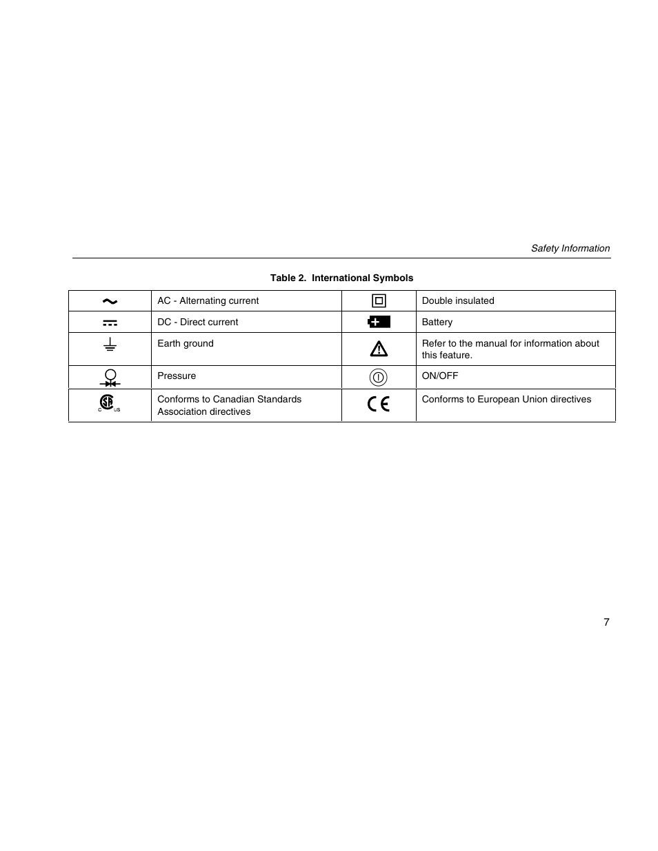 Fluke 725 User Manual | Page 17 / 72
