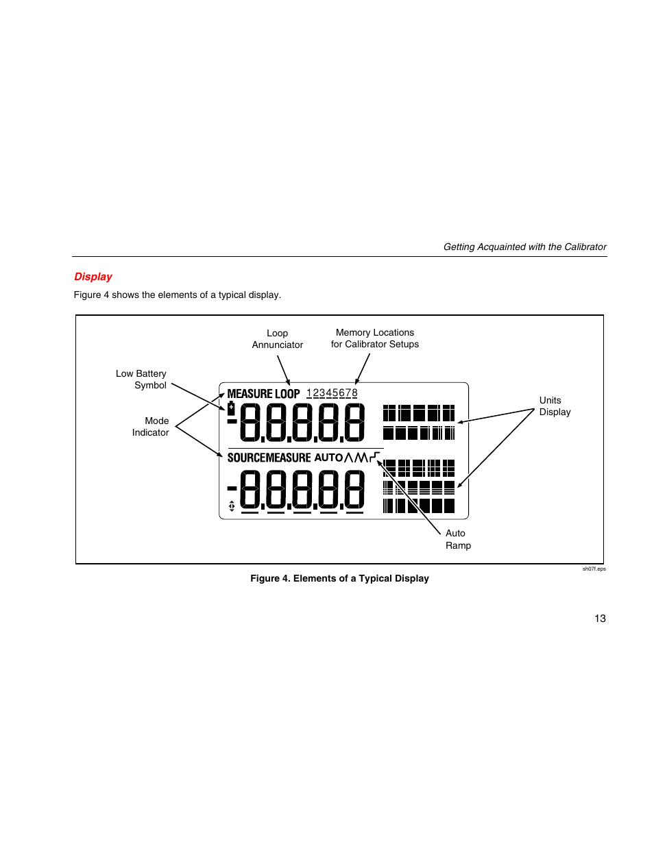 Display | Fluke 725 User Manual | Page 23 / 72