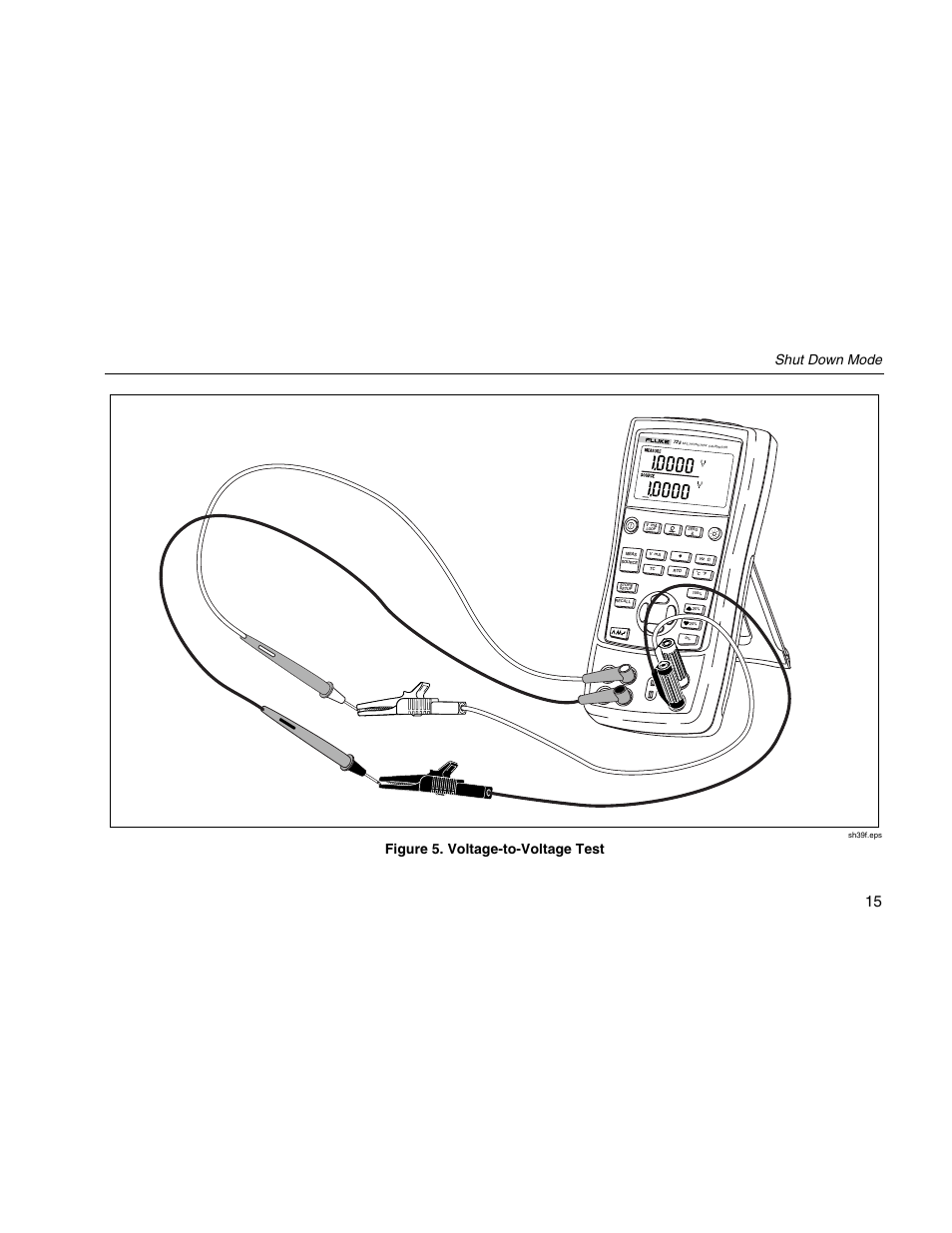Shut down mode, Figure 5. voltage-to-voltage test | Fluke 725 User Manual | Page 25 / 72