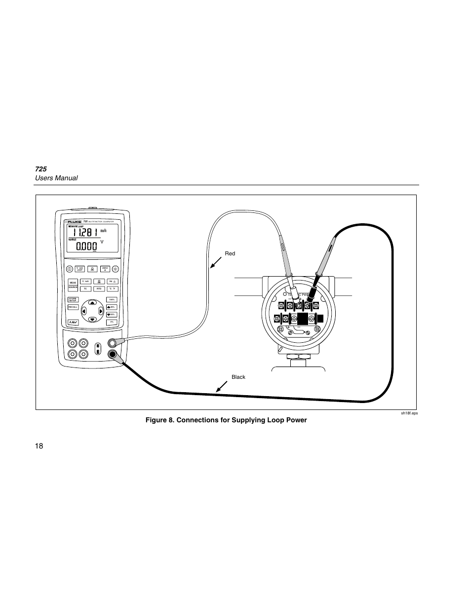 725 users manual, Figure 8. connections for supplying loop power, Black | Fluke 725 User Manual | Page 28 / 72