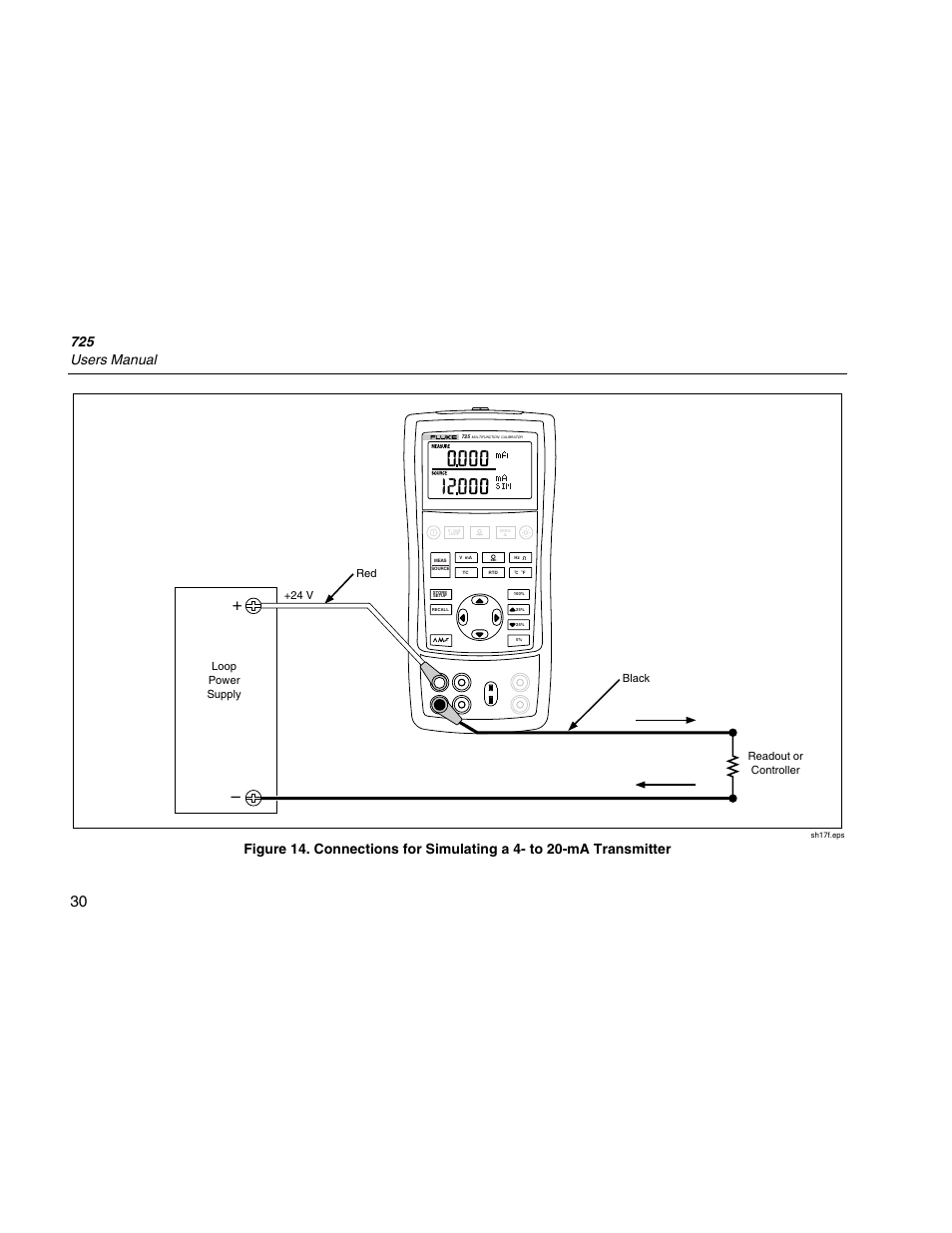 725 users manual | Fluke 725 User Manual | Page 40 / 72