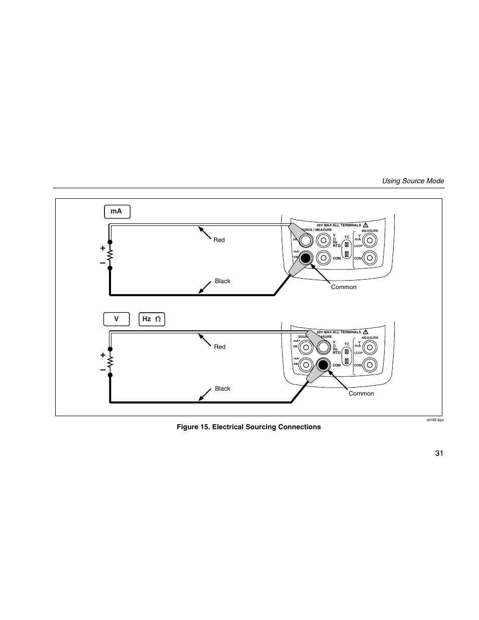 Using source mode, Figure 15. electrical sourcing connections, Vma hz | Fluke 725 User Manual | Page 41 / 72