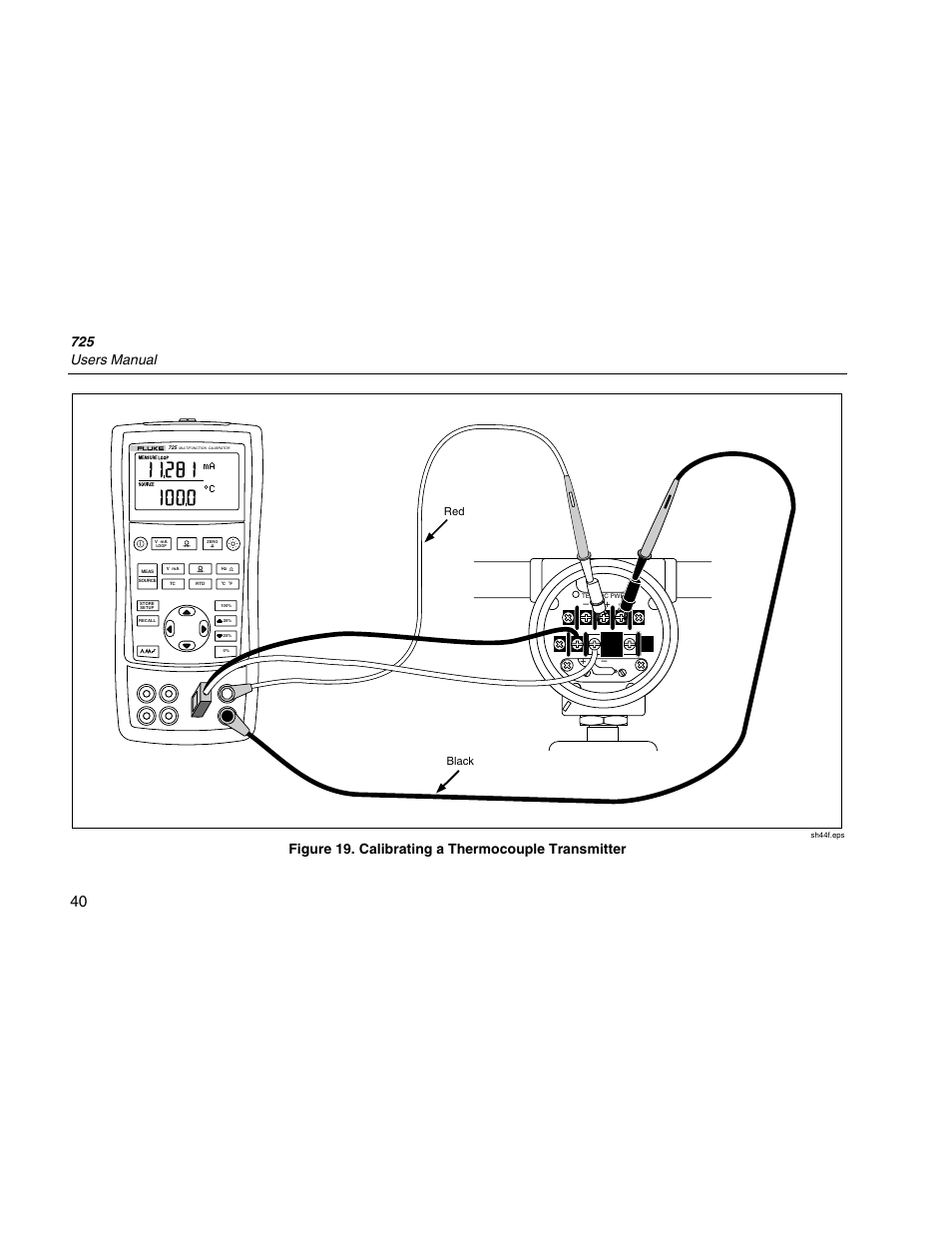 725 users manual, Figure 19. calibrating a thermocouple transmitter, Black | Fluke 725 User Manual | Page 50 / 72