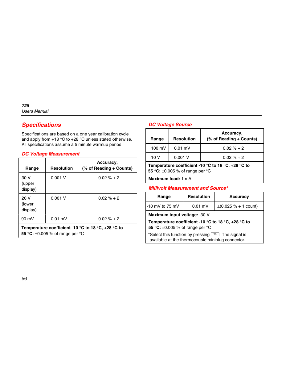 Specifications, Dc voltage measurement, Dc voltage source | Millivolt measurement and source | Fluke 725 User Manual | Page 66 / 72
