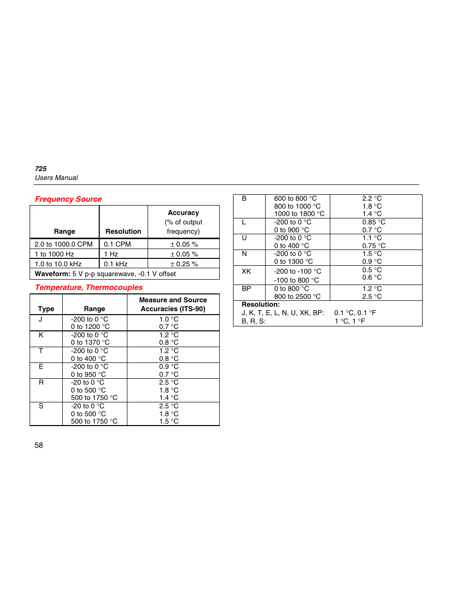 Frequency source, Temperature, thermocouples | Fluke 725 User Manual | Page 68 / 72
