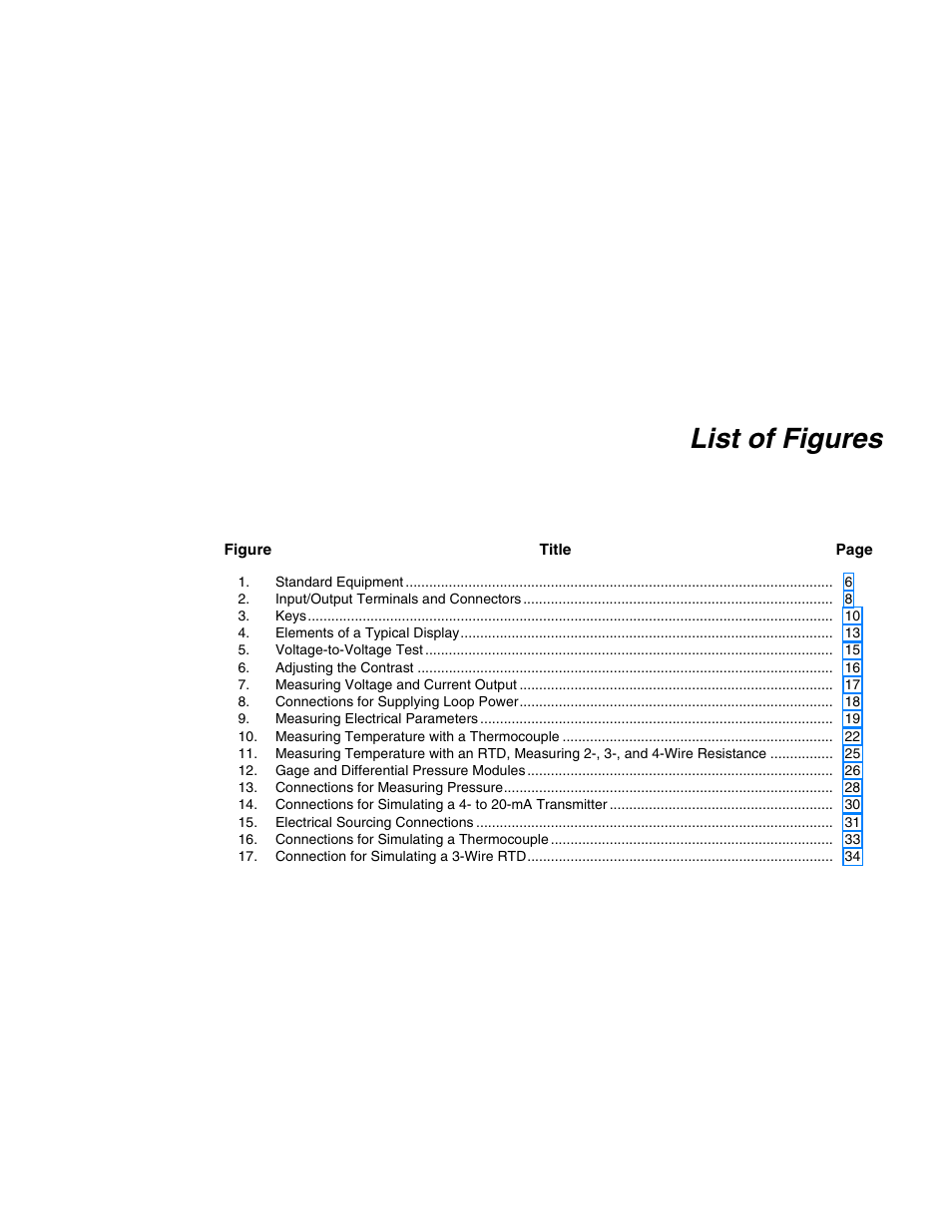List of figures | Fluke 725 User Manual | Page 9 / 72