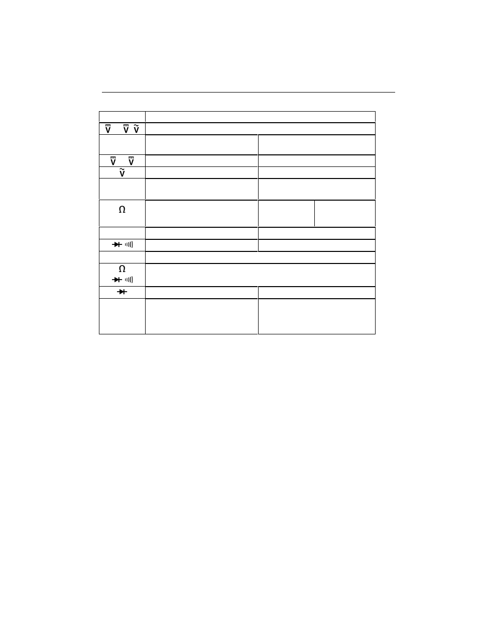 Fluke 77 User Manual | Page 16 / 59