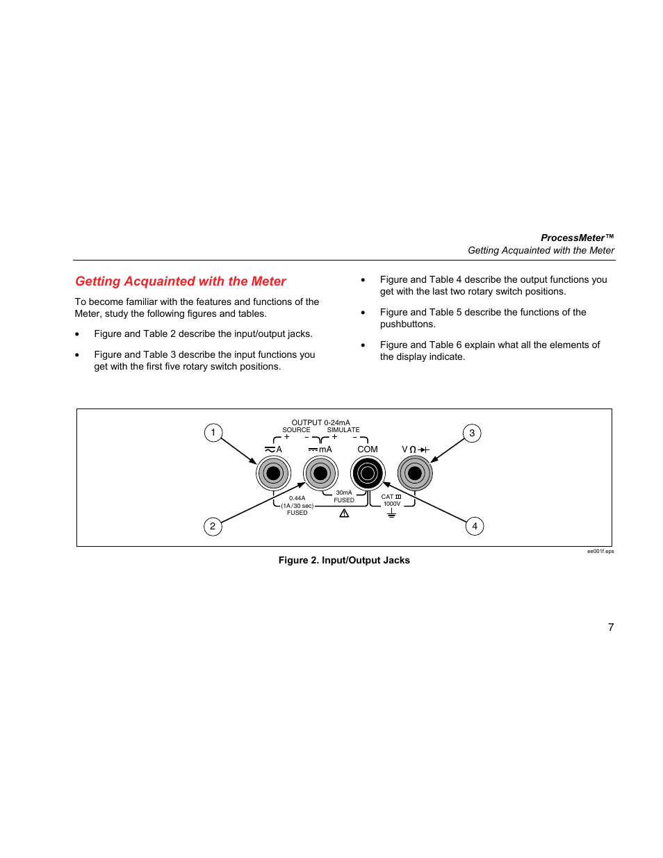 Getting acquainted with the meter | Fluke 787 User Manual | Page 15 / 52
