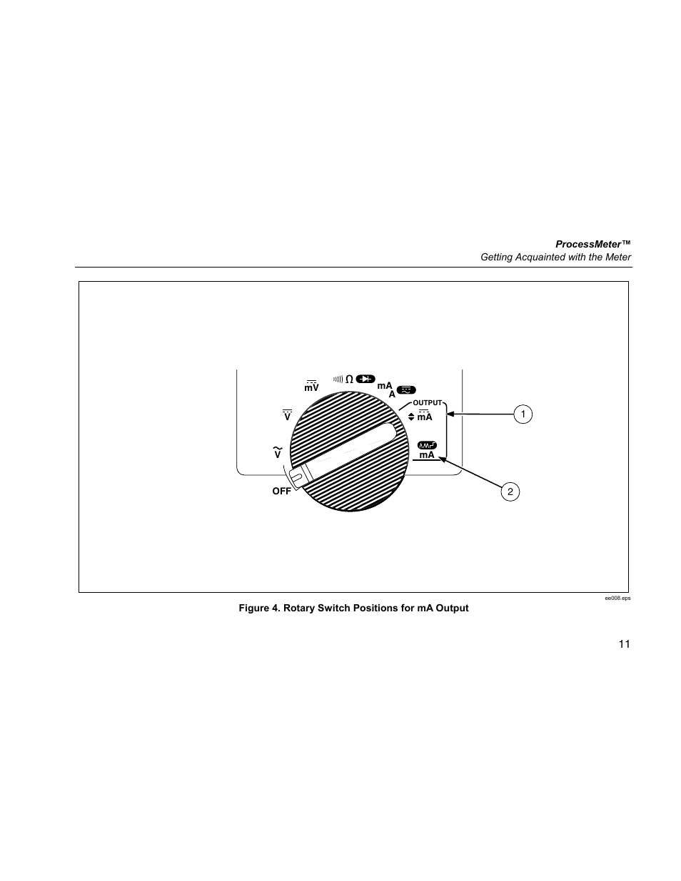Fluke 787 User Manual | Page 19 / 52