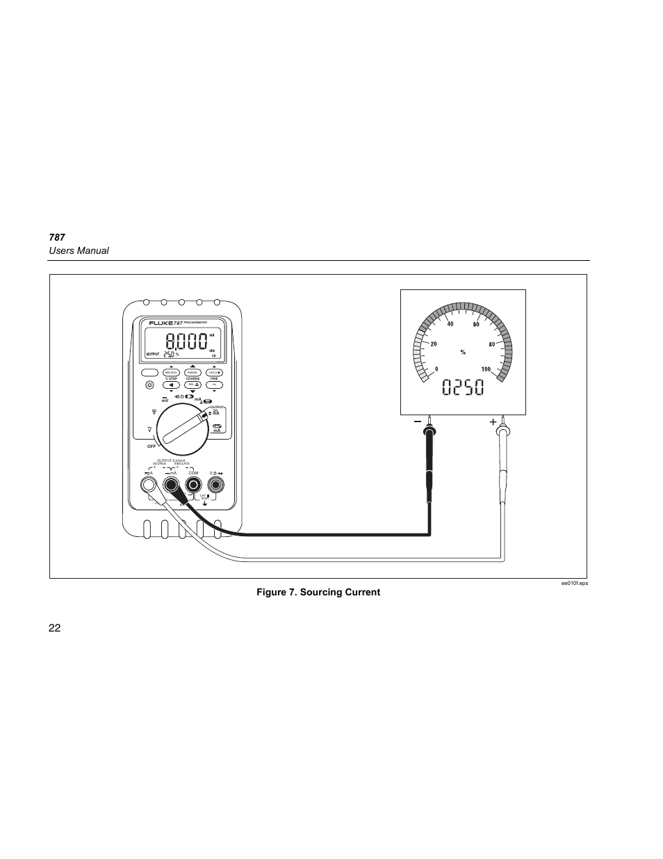 787 users manual, Figure 7. sourcing current | Fluke 787 User Manual | Page 30 / 52