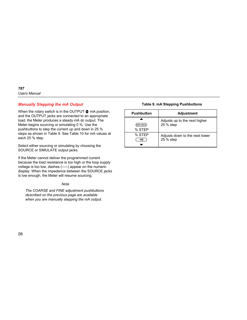 Manually stepping the ma output | Fluke 787 User Manual | Page 34 / 52