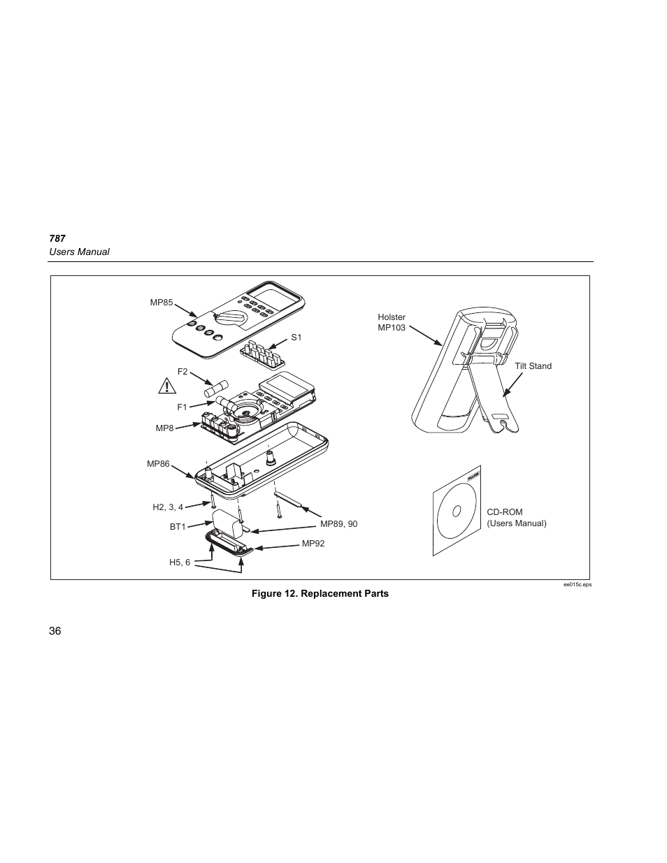 Fluke 787 User Manual | Page 44 / 52
