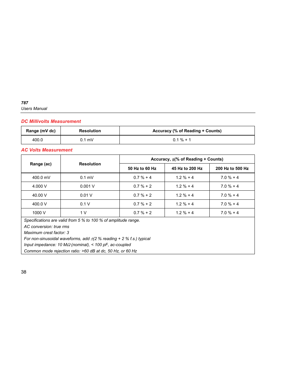 Fluke 787 User Manual | Page 46 / 52