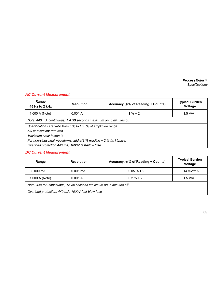 Fluke 787 User Manual | Page 47 / 52