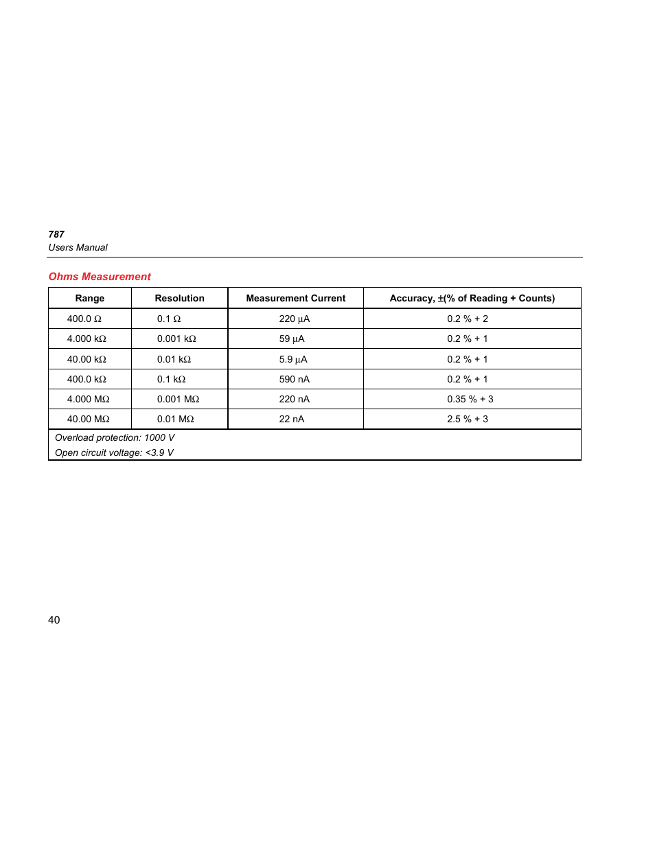 Fluke 787 User Manual | Page 48 / 52