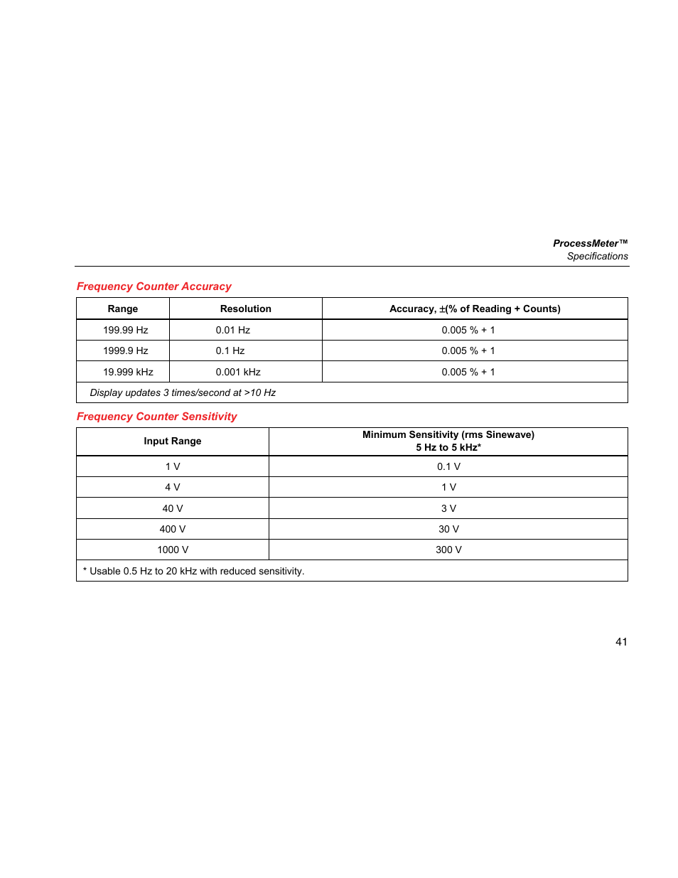 Fluke 787 User Manual | Page 49 / 52