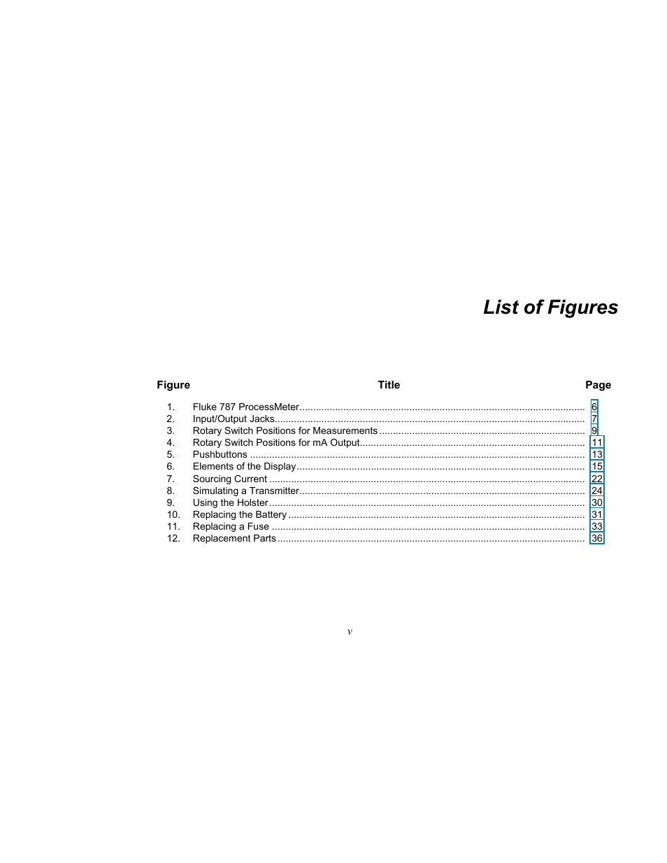 List of figures | Fluke 787 User Manual | Page 7 / 52