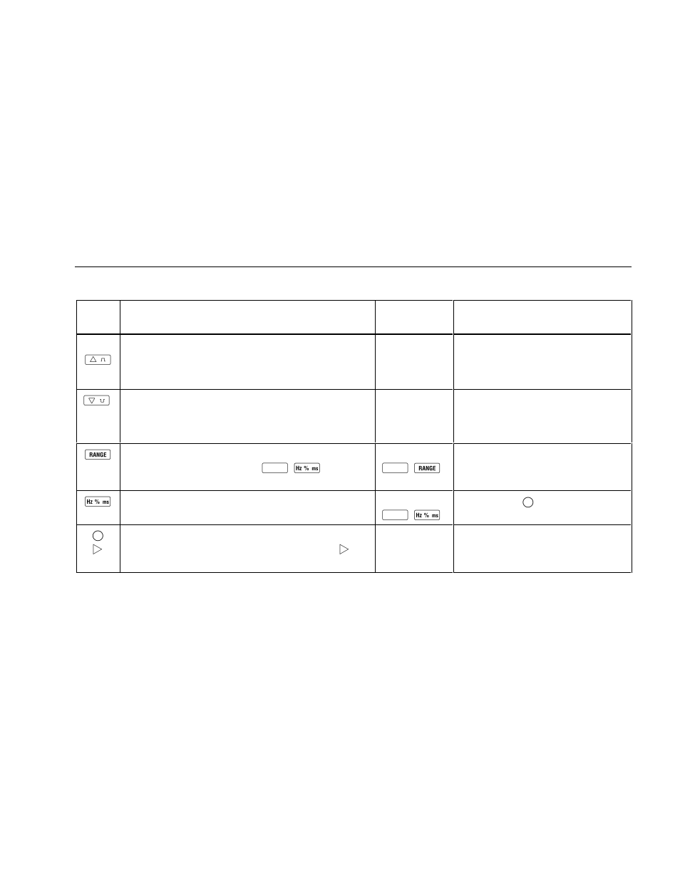 Fluke 189 User Manual | Page 23 / 96