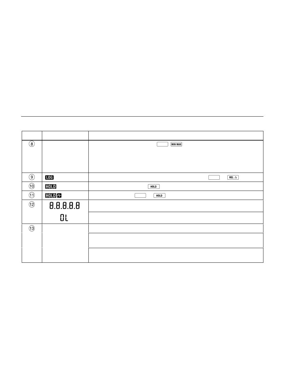 Fluke 189 User Manual | Page 28 / 96