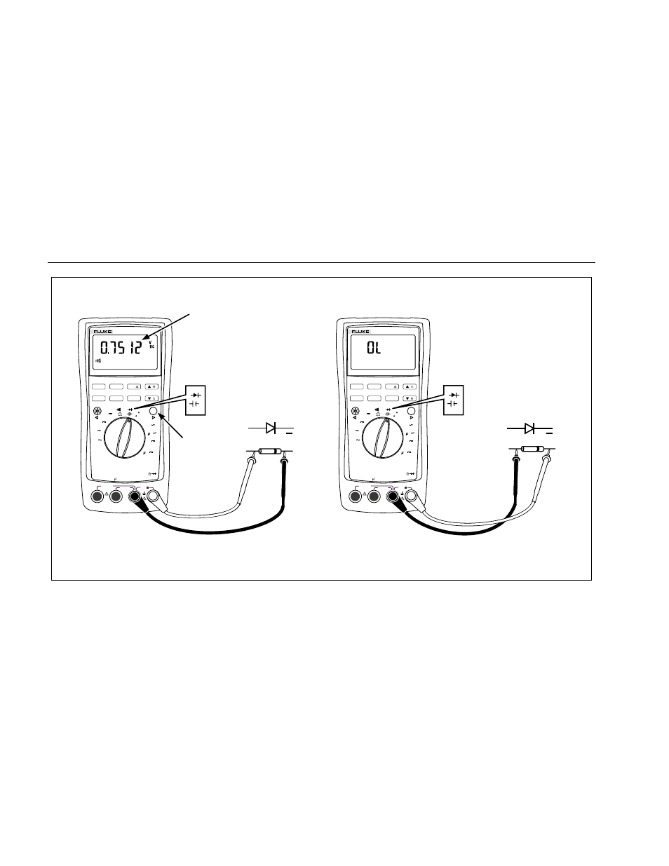 Figure 3-9. diode test, Typical reading press for diode test, Forward bias reverse bias | Fluke 189 User Manual | Page 50 / 96