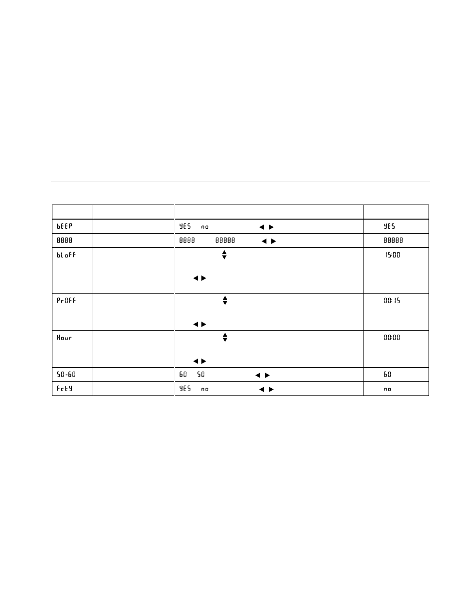 Fluke 189 User Manual | Page 73 / 96