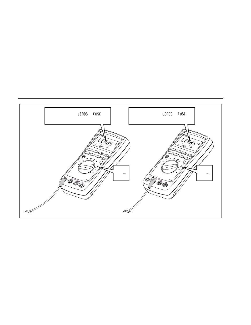 Figure 6-1. testing the current fuses, Ma a ma a | Fluke 189 User Manual | Page 80 / 96