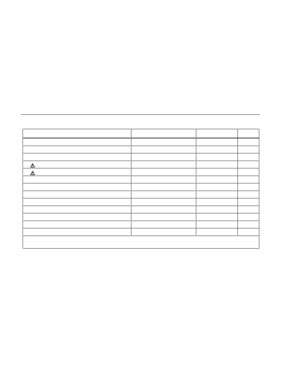 Fluke 189 User Manual | Page 84 / 96