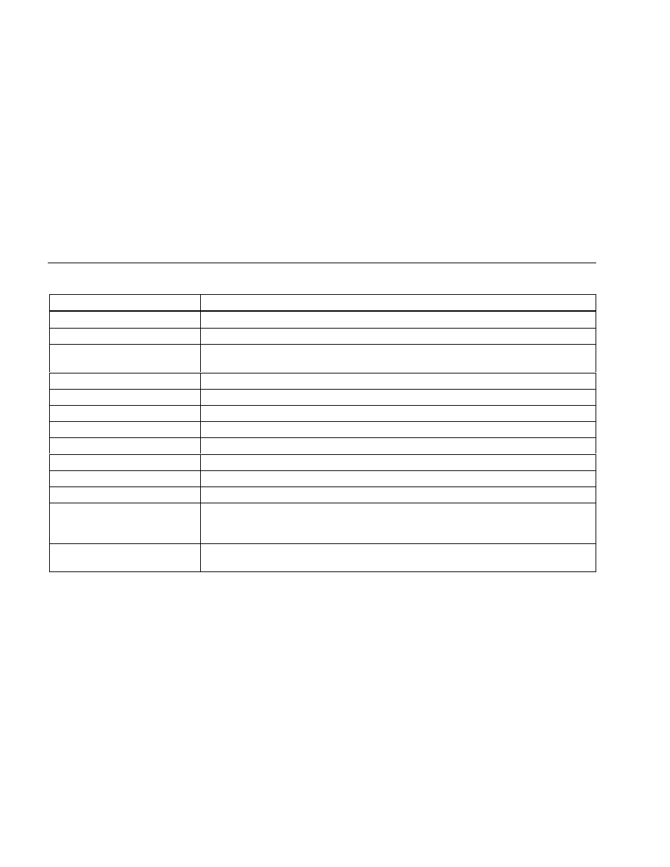 Basic specifications | Fluke 189 User Manual | Page 88 / 96
