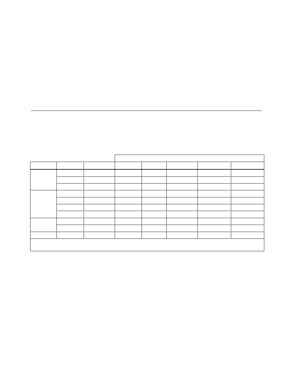 Detailed accuracy specifications | Fluke 189 User Manual | Page 89 / 96