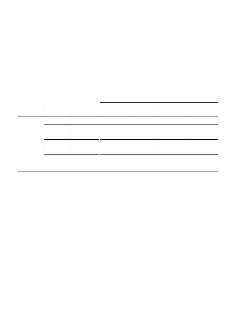 Fluke 189 User Manual | Page 90 / 96
