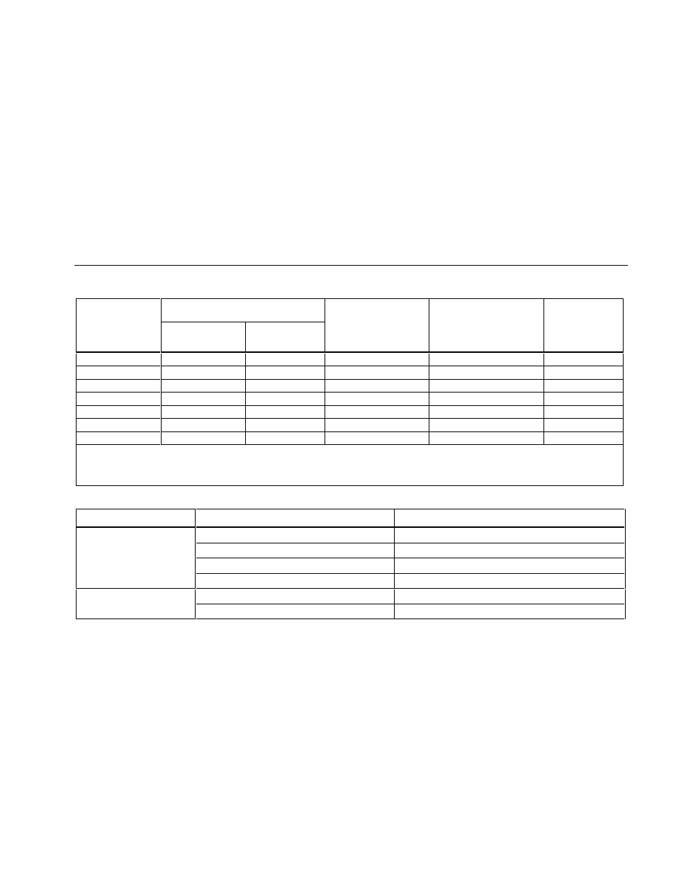 Frequency counter sensitivity, Burden voltage (a, ma, µa) | Fluke 189 User Manual | Page 95 / 96