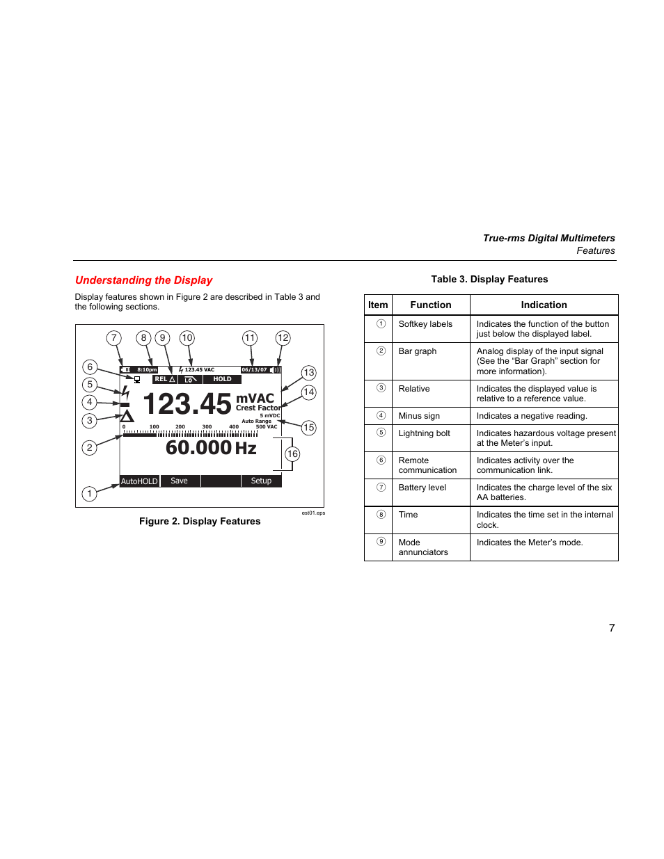 Understanding the display, Mvac | Fluke 289 User Manual | Page 17 / 88