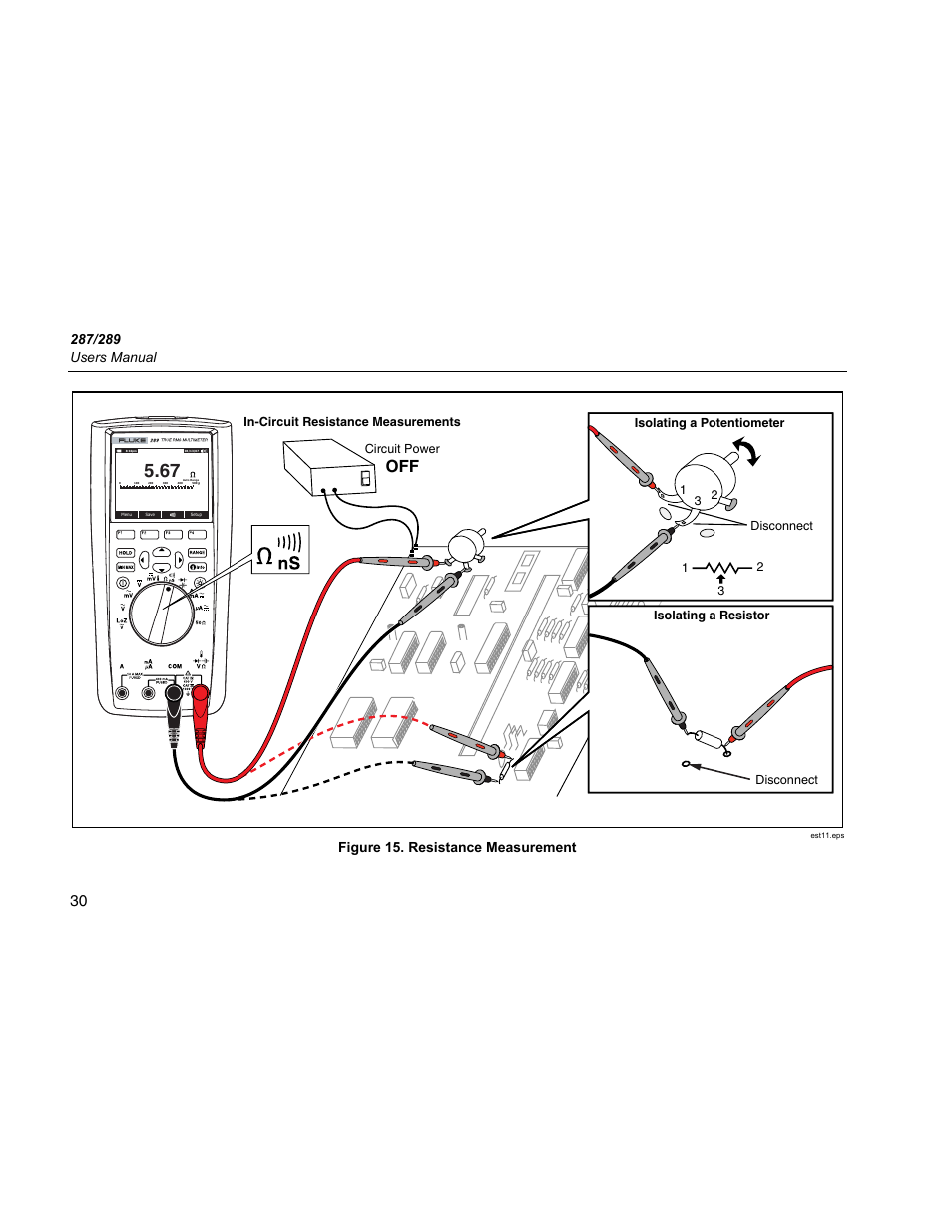 Figure 15. resistance measurement | Fluke 289 User Manual | Page 40 / 88