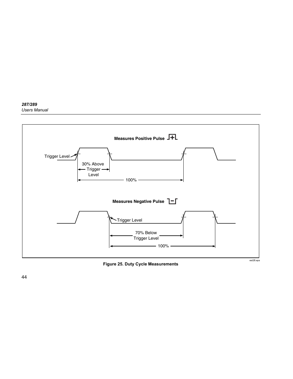 Fluke 289 User Manual | Page 54 / 88