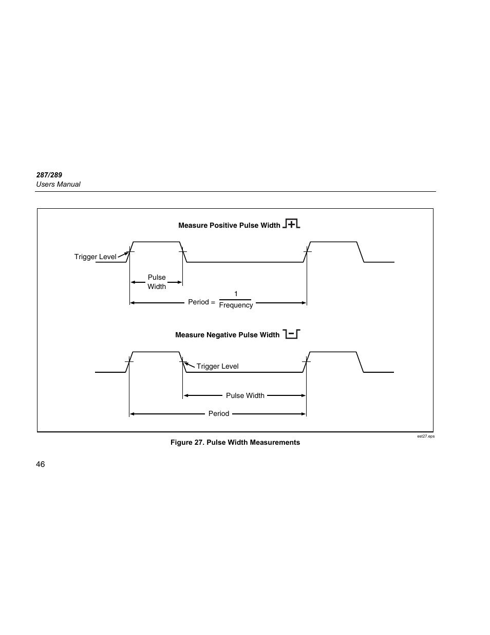 Fluke 289 User Manual | Page 56 / 88