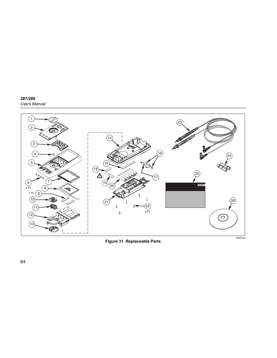 Fluke 289 User Manual | Page 74 / 88