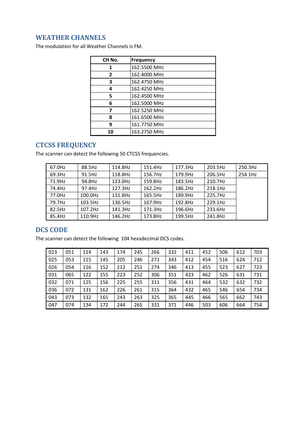 Weather channels, Ctcss frequency, Dcs code | Uniden BCD396XT User Manual | Page 217 / 273