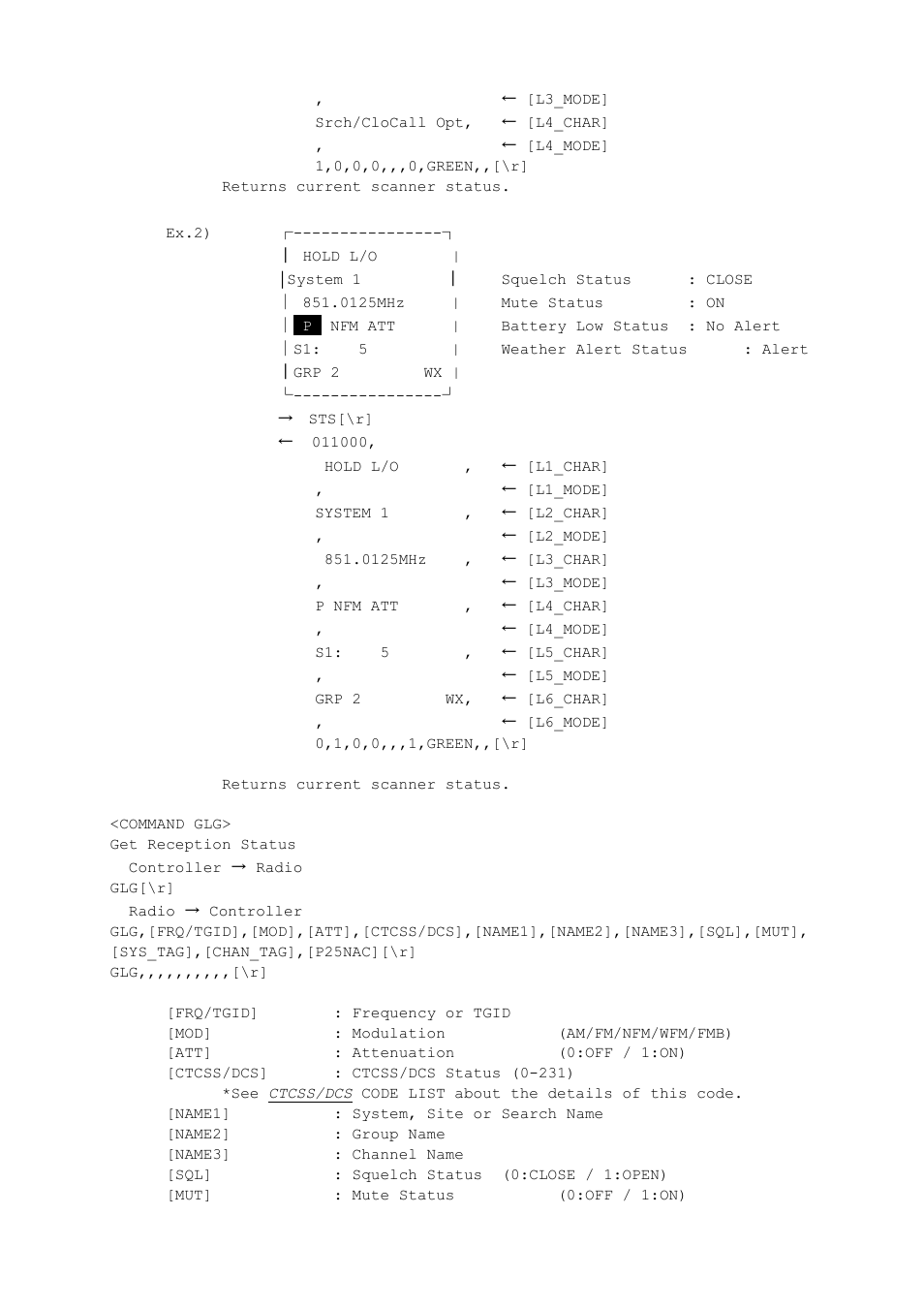 Uniden BCD396XT User Manual | Page 229 / 273