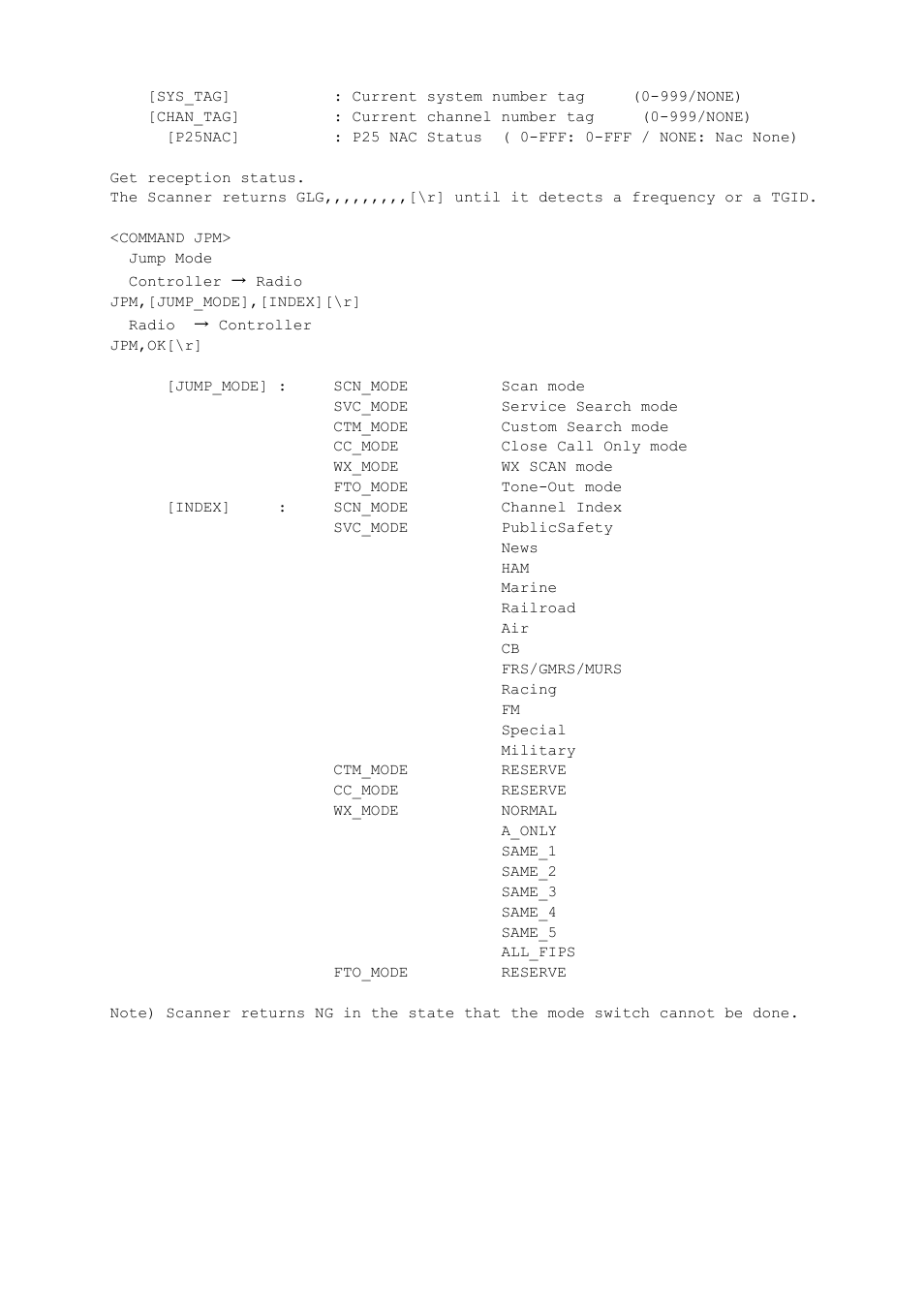 Uniden BCD396XT User Manual | Page 230 / 273