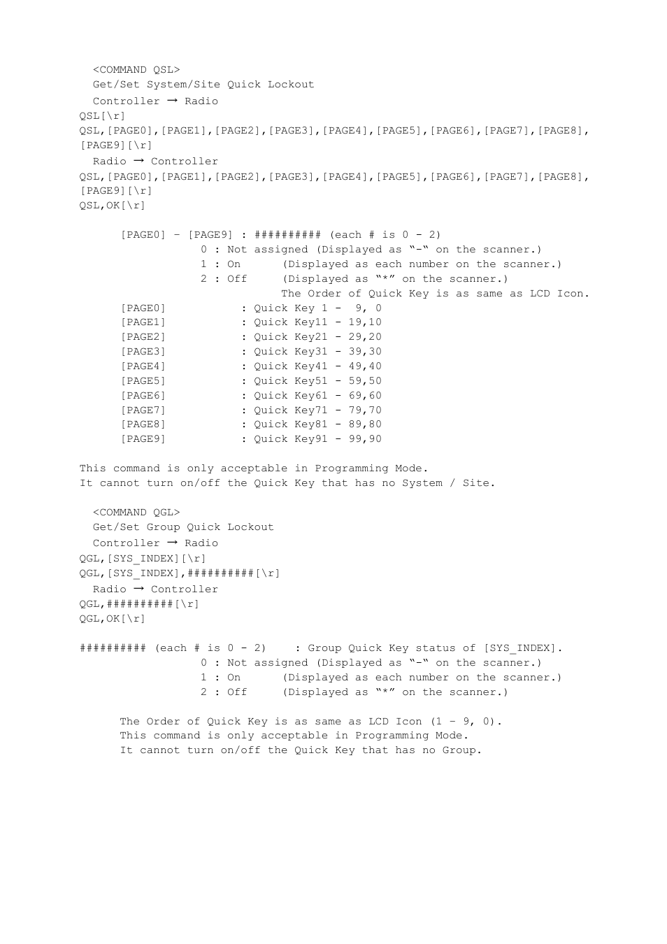 Uniden BCD396XT User Manual | Page 236 / 273