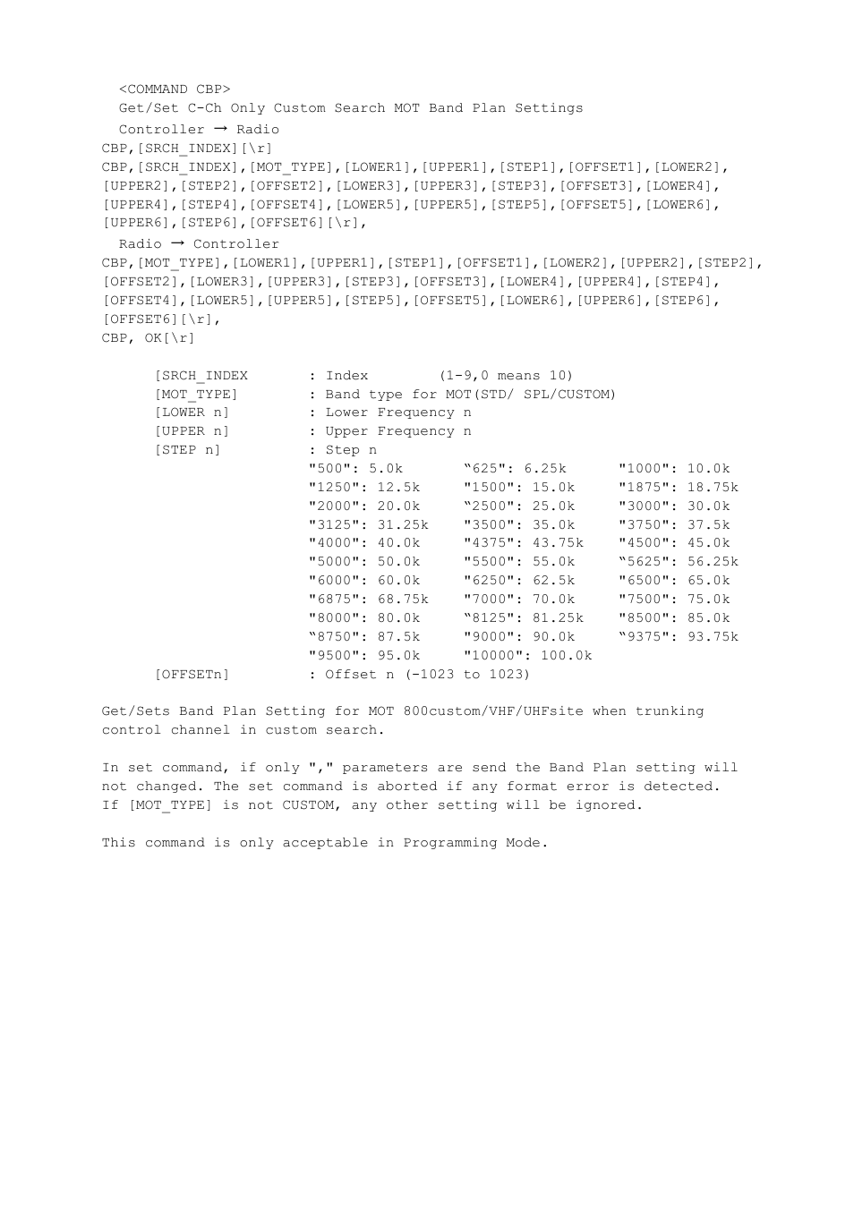 Uniden BCD396XT User Manual | Page 256 / 273