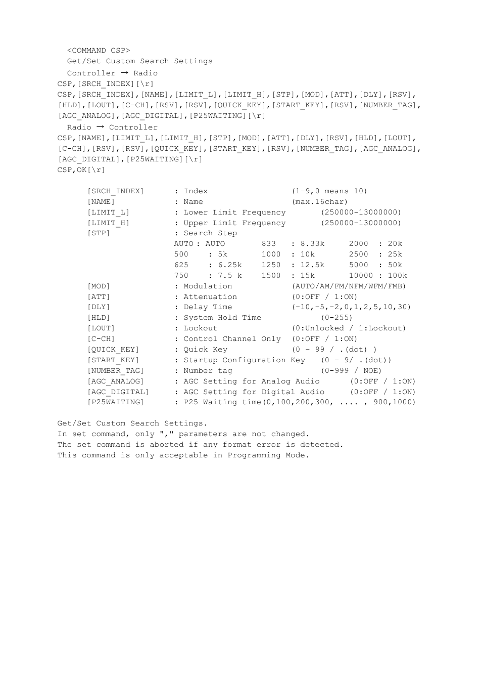 Uniden BCD396XT User Manual | Page 257 / 273