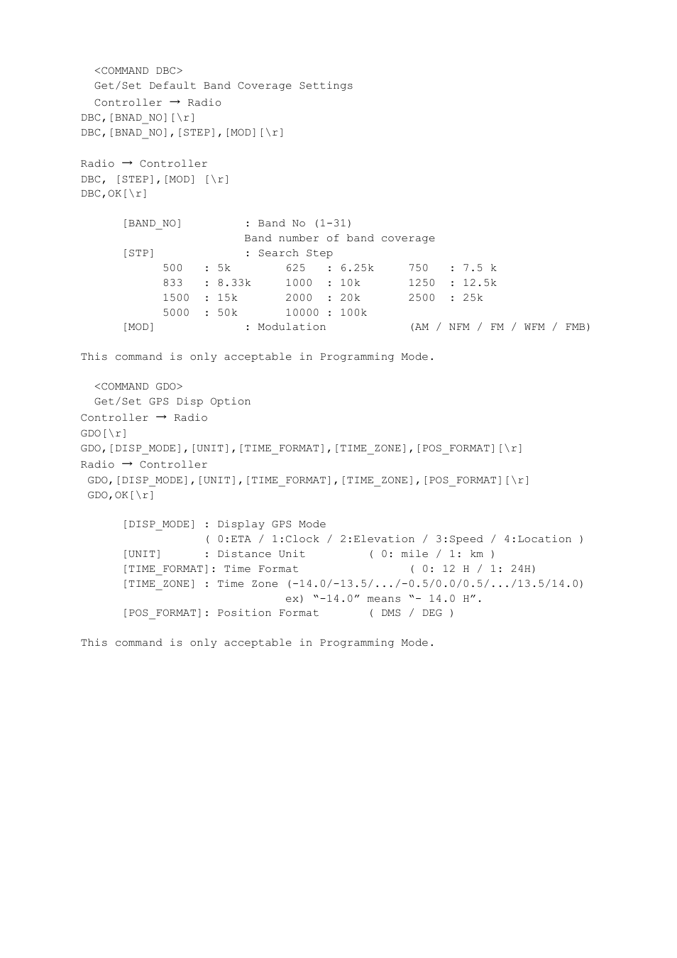 Uniden BCD396XT User Manual | Page 261 / 273