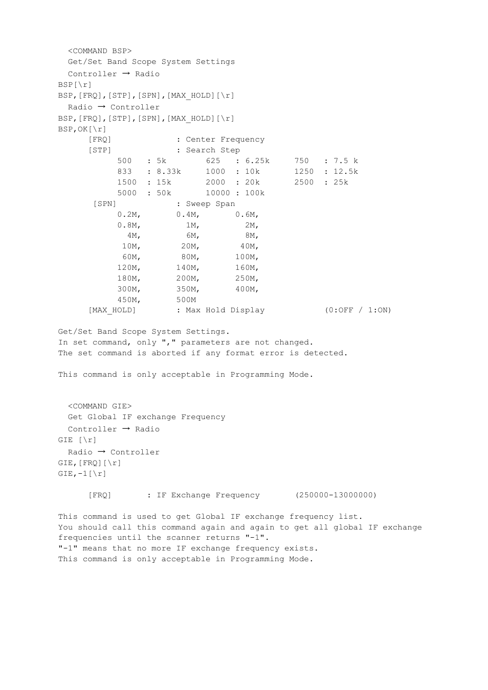 Uniden BCD396XT User Manual | Page 262 / 273