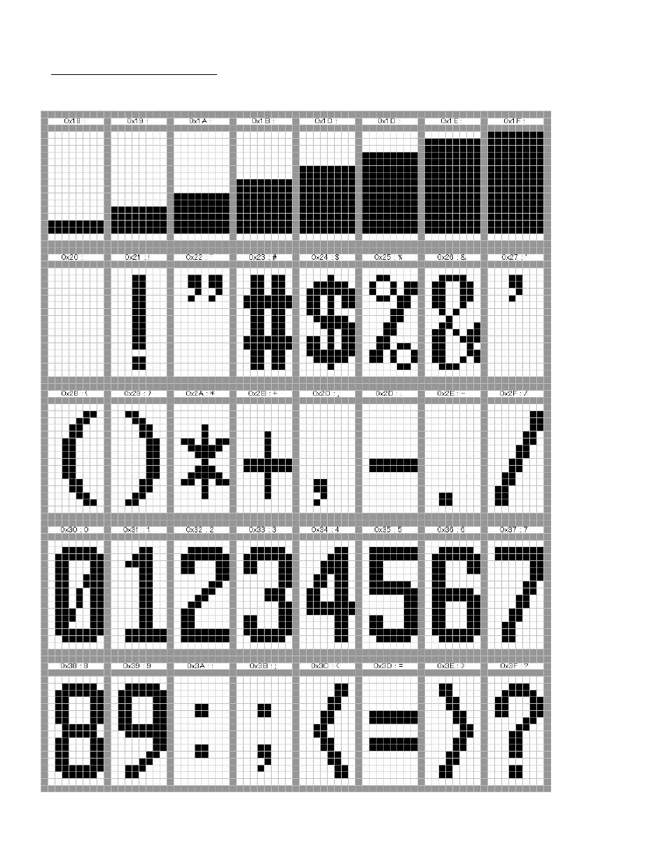 Uniden BCD396XT User Manual | Page 265 / 273