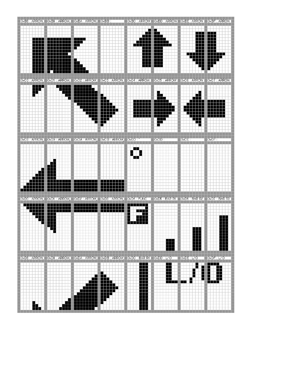 Uniden BCD396XT User Manual | Page 269 / 273