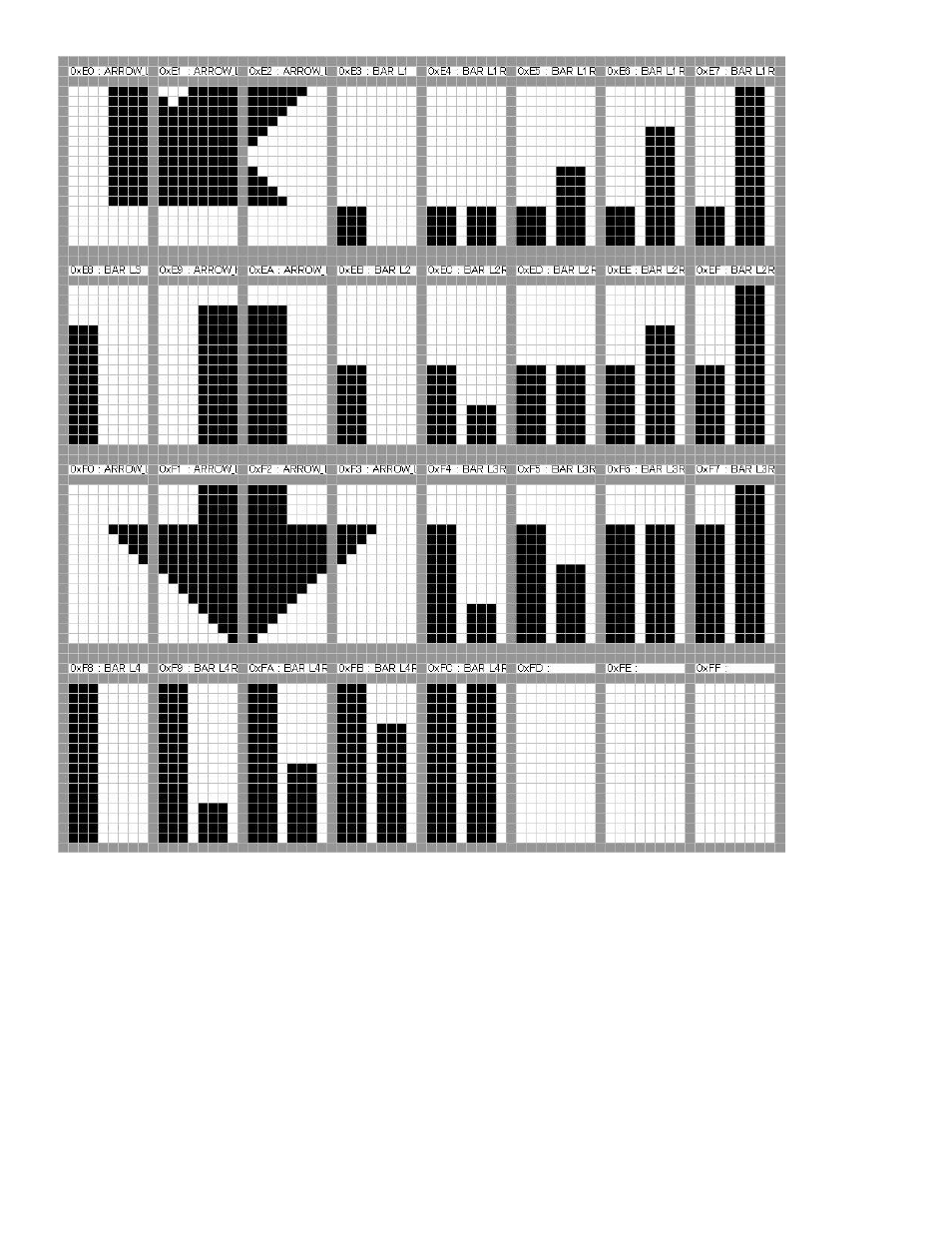 Uniden BCD396XT User Manual | Page 270 / 273