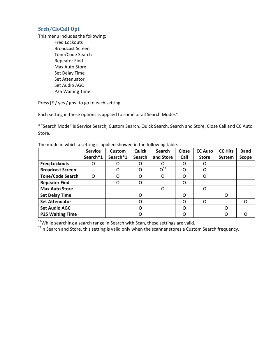 Srch/clocall opt | Uniden BCD396XT User Manual | Page 72 / 273